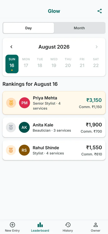 Salon Ledger — Leaderboard screen